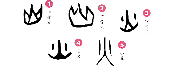 火